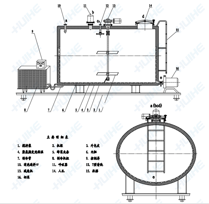ֱ��ʽ�A�̹�